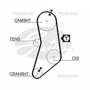 Комплект ремня ГРМ TRISCAN 8647 11001 synthetic.ua - Фото 1