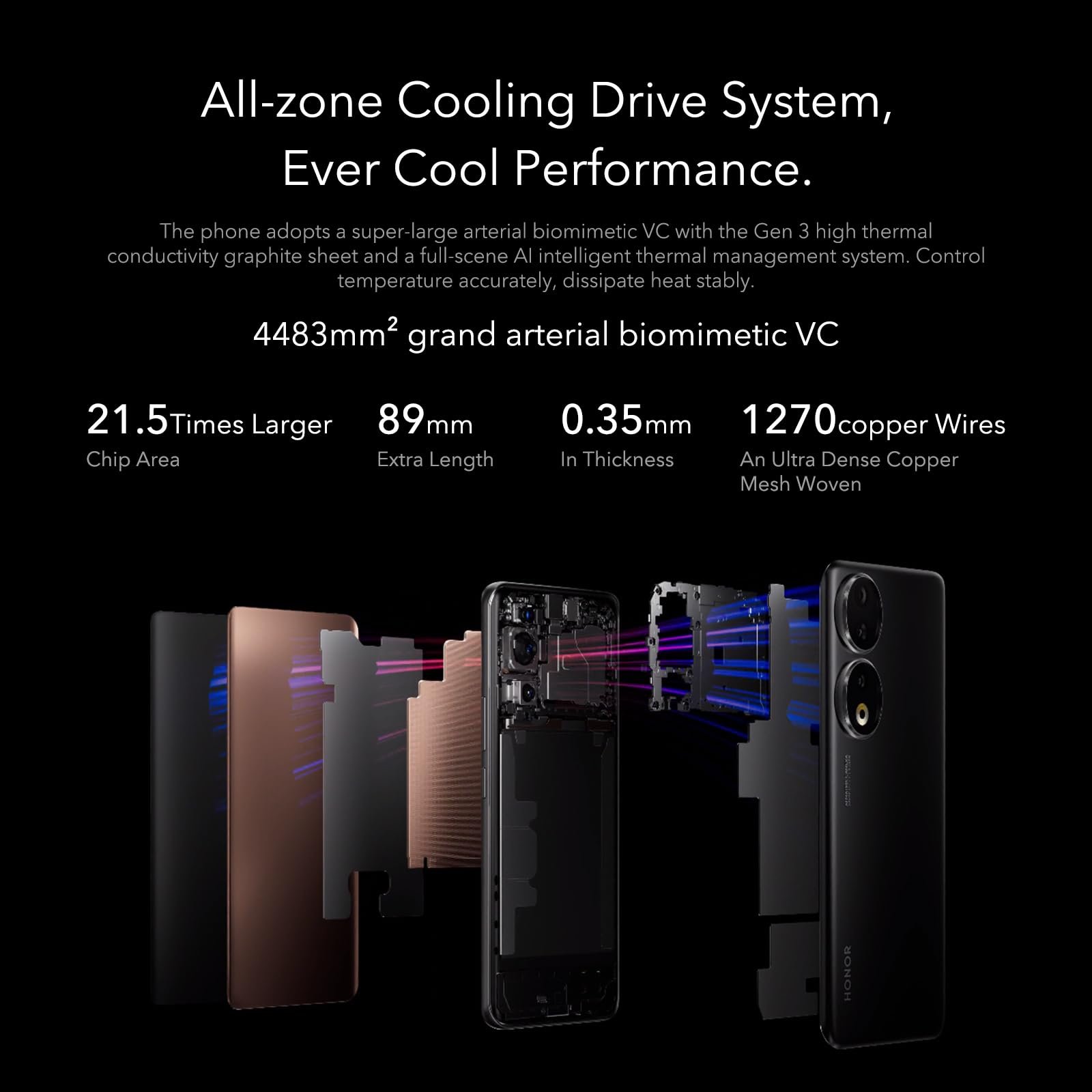 Смартфон HONOR 90 5G 12GB/512GB AMOLED 6.7" 120Гц 200Мп Android 13 Dual SIM NFC (Без зарядного устройства) Green, фото №6