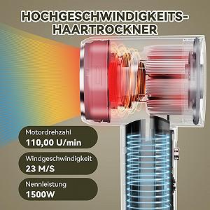 Ионный Фен MAXGROOM с мотором 110 000 об/мин synthetic.ua - Фото 1