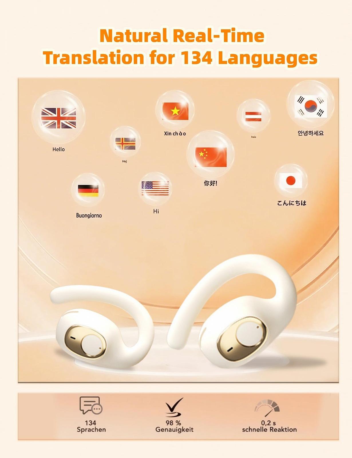 Навушники для перекладу AI Language 3-в-1 X5, фото №2