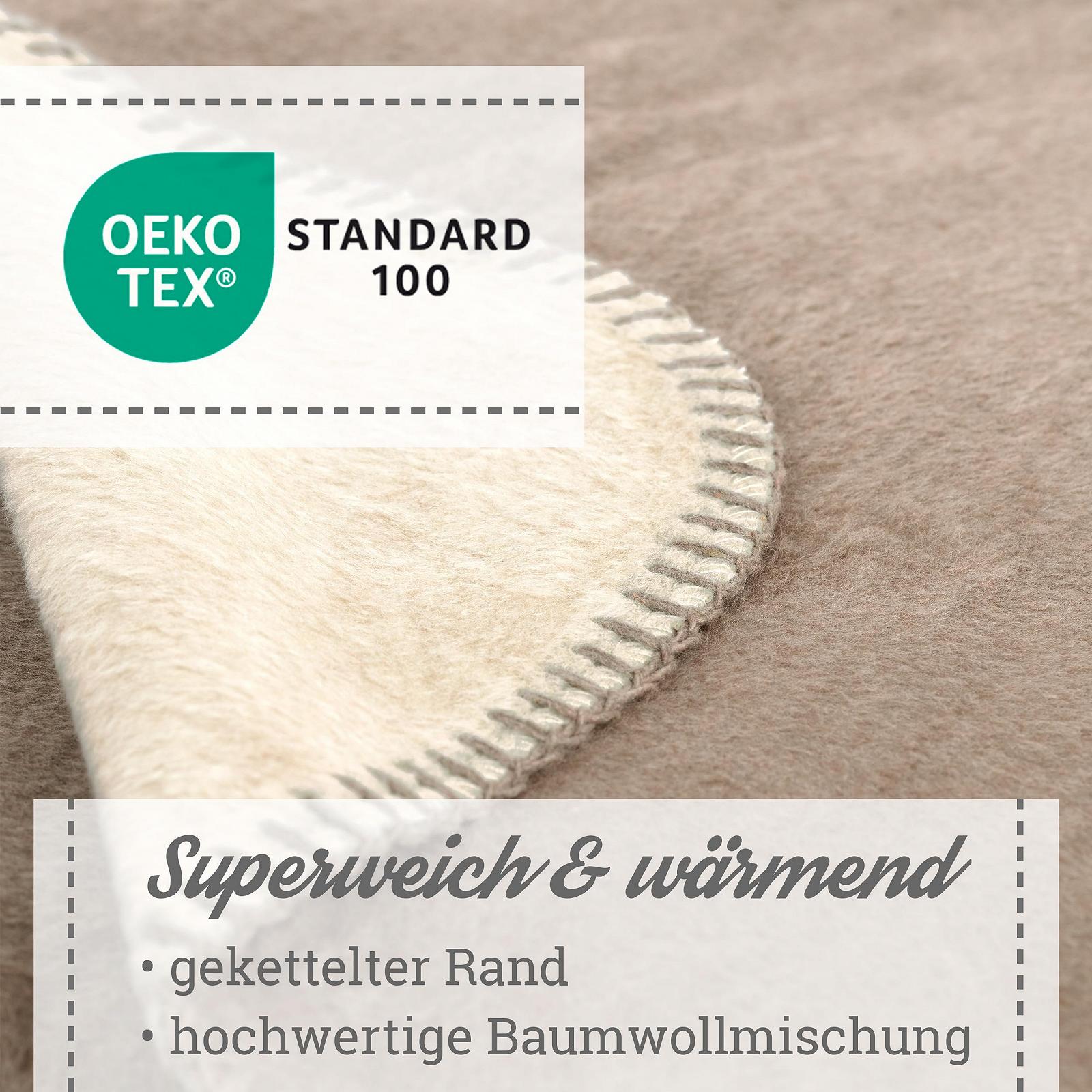 Двосторонній вовняний плед Moon Luxury, фото №3 Двосторонній вовняний плед Moon Luxury, фото №3