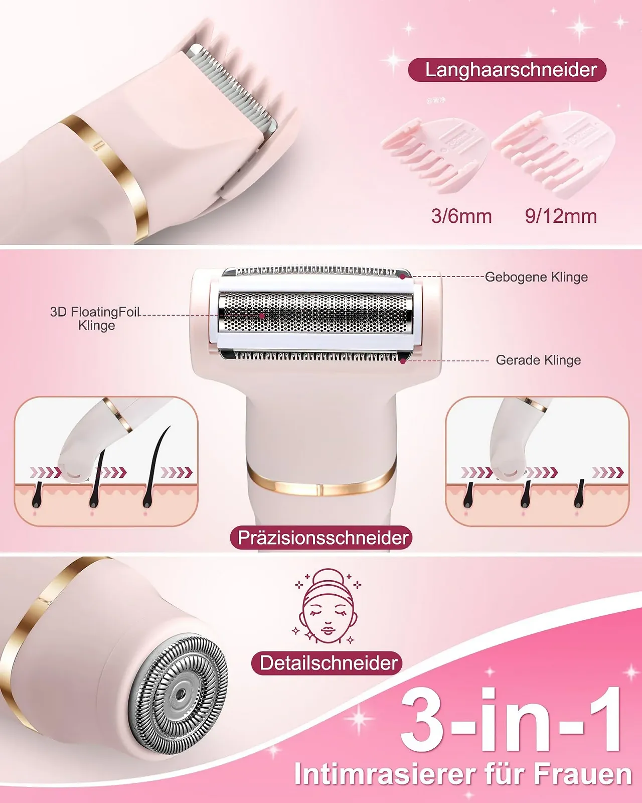 Жіноча бритва 3-в-1 RAXMETRY IPX7 Pink, фото №2 Жіноча бритва 3-в-1 RAXMETRY IPX7 Pink, фото №2