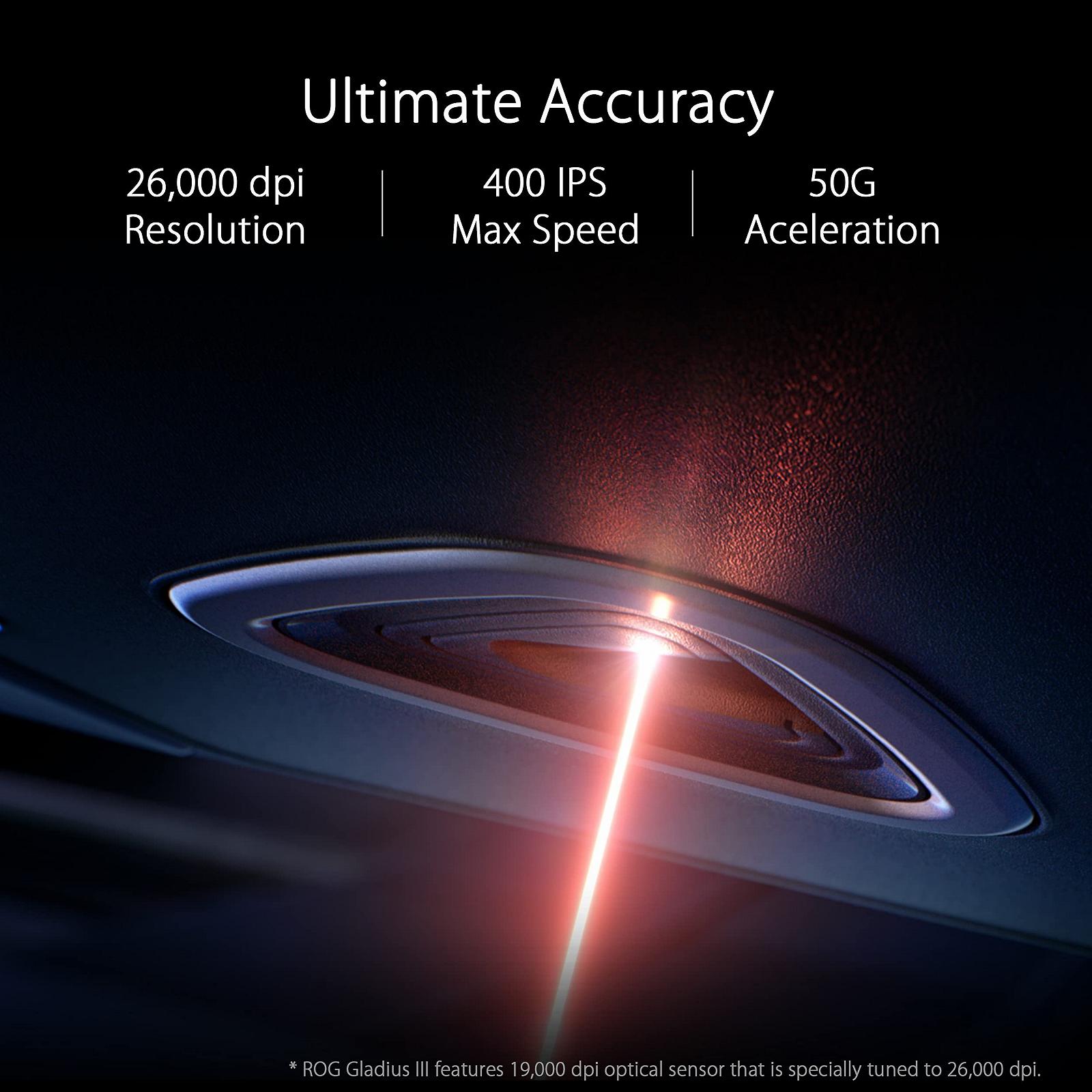 Мышь ASUS ROG Gladius III FPS Игровая Асимметричная 19000 DPI Черный, фото №2