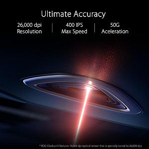 Мышь ASUS ROG Gladius III FPS Игровая Асимметричная 19000 DPI Черный synthetic.ua - Фото 1