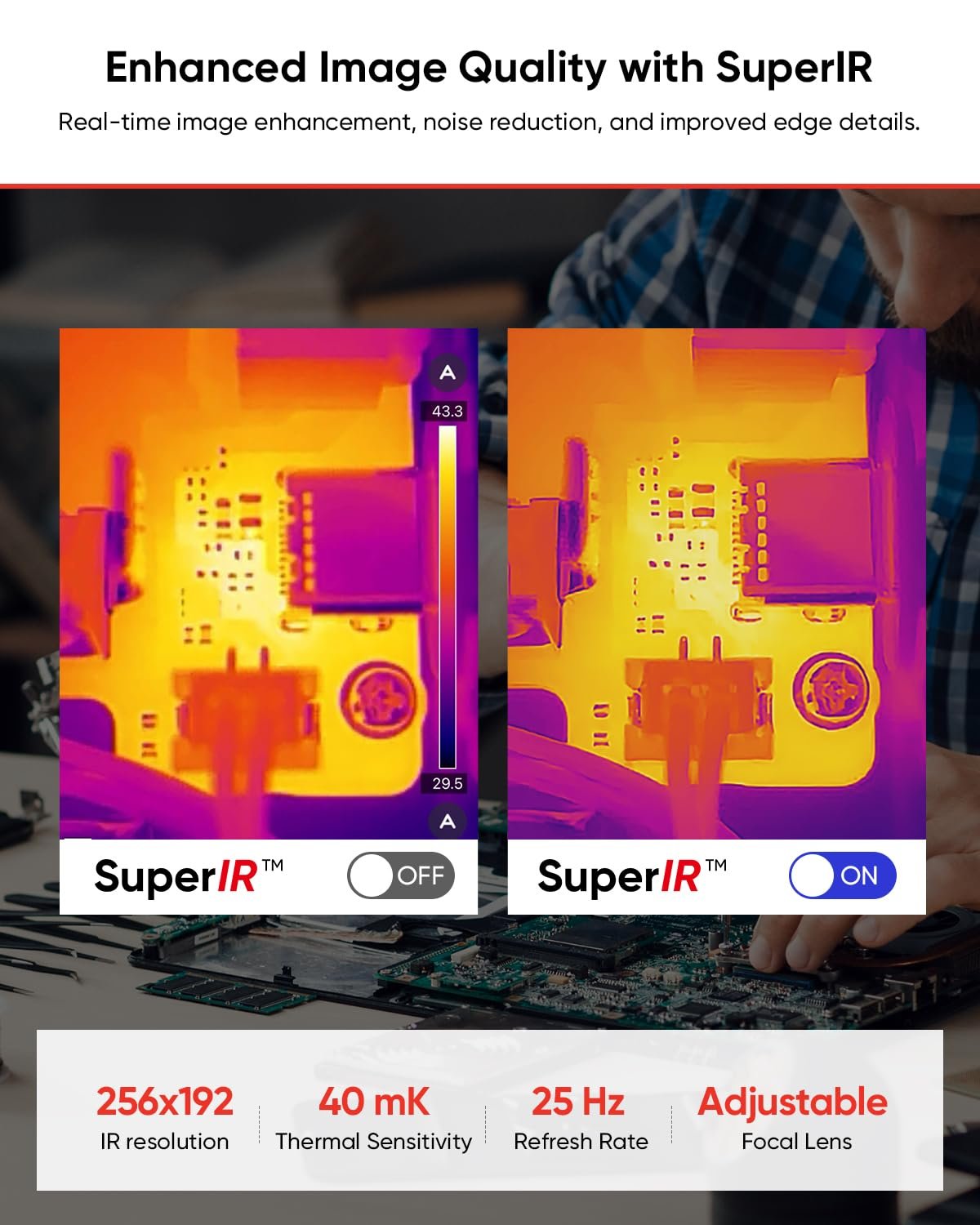 Тепловізійна камера HikMicro Mini 2 Plus V2 Чорний, фото №3