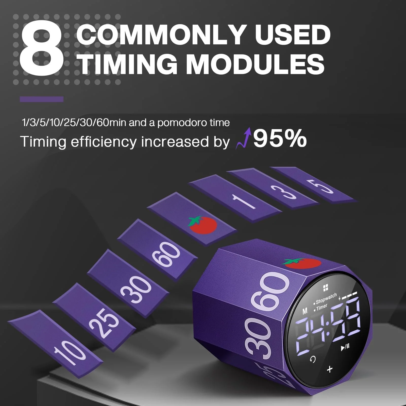 Таймер Pomodoro Productivity Timer Цифровой Металлический корпус Поворотный экран Фиолетовый, фото №4