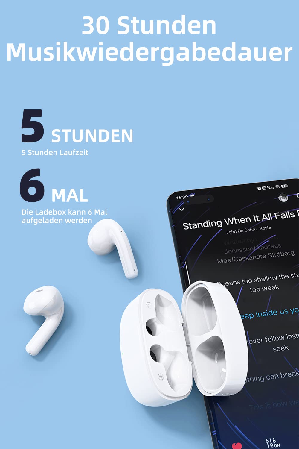 Навушники BKFRD Вкладиші З мікрофоном Бездротові 5.1 HiFi Стереозвук IPX7 Бездротове сенсорне керування Шумозаглушення 30 годин роботи Білі, фото №4 Навушники BKFRD Вкладиші З мікрофоном Бездротові 5.1 HiFi Стереозвук IPX7 Бездротове сенсорне керування Шумозаглушення 30 годин роботи Білі, фото №4