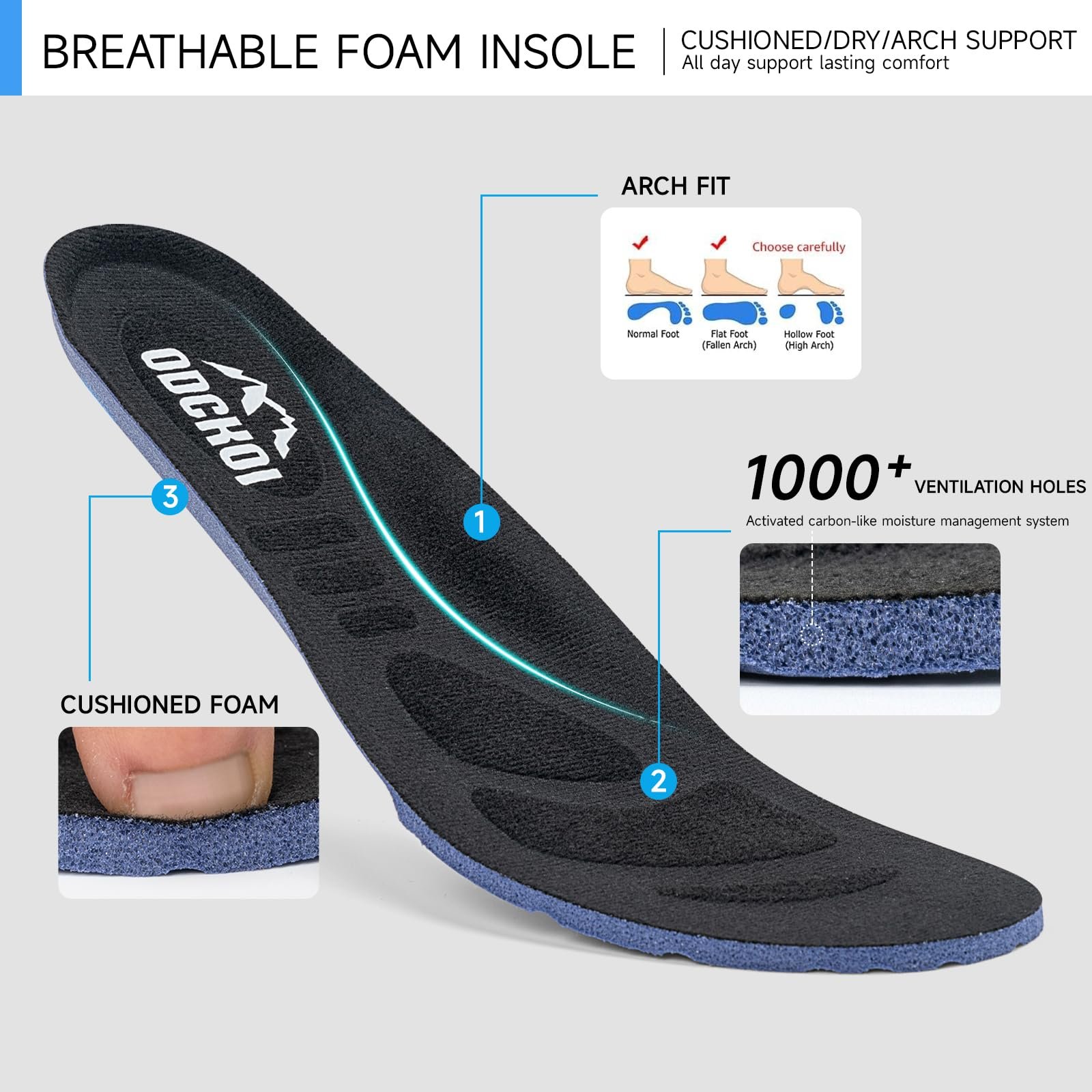 Кроссовки слипоны ODCKOI Мужские Спортивные Нескользящие Сетчатые Кроссовки для Ходьбы Легкие Дышащие Кроссовки для Бега, фото №4 Кроссовки слипоны ODCKOI Мужские Спортивные Нескользящие Сетчатые Кроссовки для Ходьбы Легкие Дышащие Кроссовки для Бега, фото №4