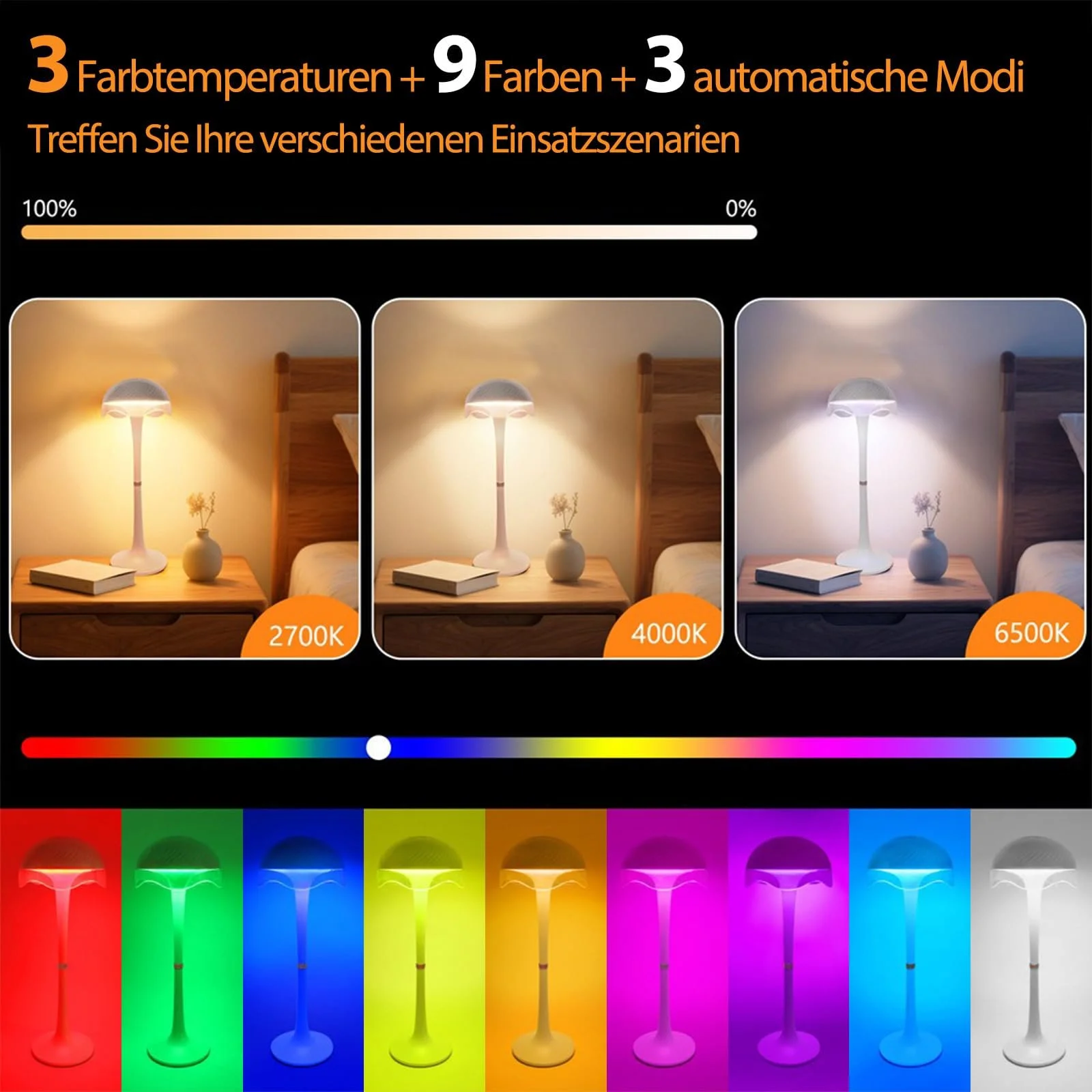 Настільна лампа Mushroom LED Акумуляторна Сенсорна RGB USB 2700K-6500K Метал, фото №2