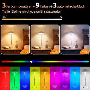 Настільна лампа Mushroom LED Акумуляторна Сенсорна RGB USB 2700K-6500K Метал synthetic.ua - Фото 1