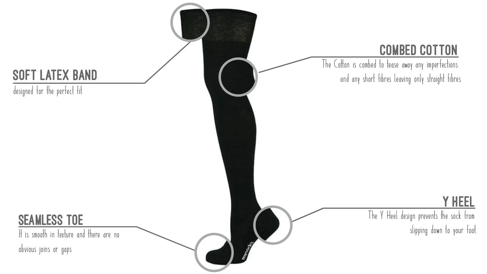 Гольфи Mysocks Високі 3 Пари Різний Дизайн, фото №8