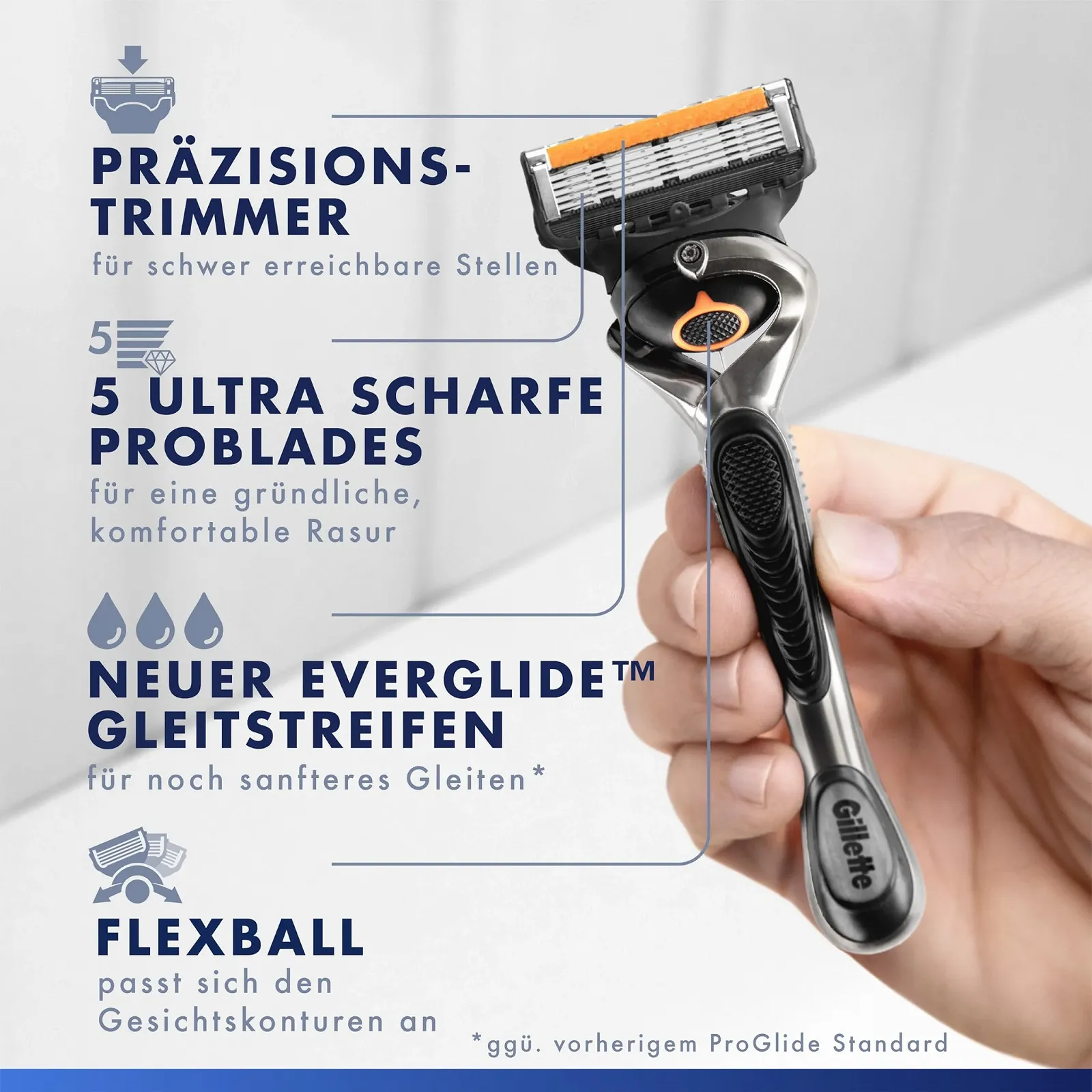 Бритва Gillette Proglide UEFA Champions League Special Edition с 12 сменными кассетами, фото №6