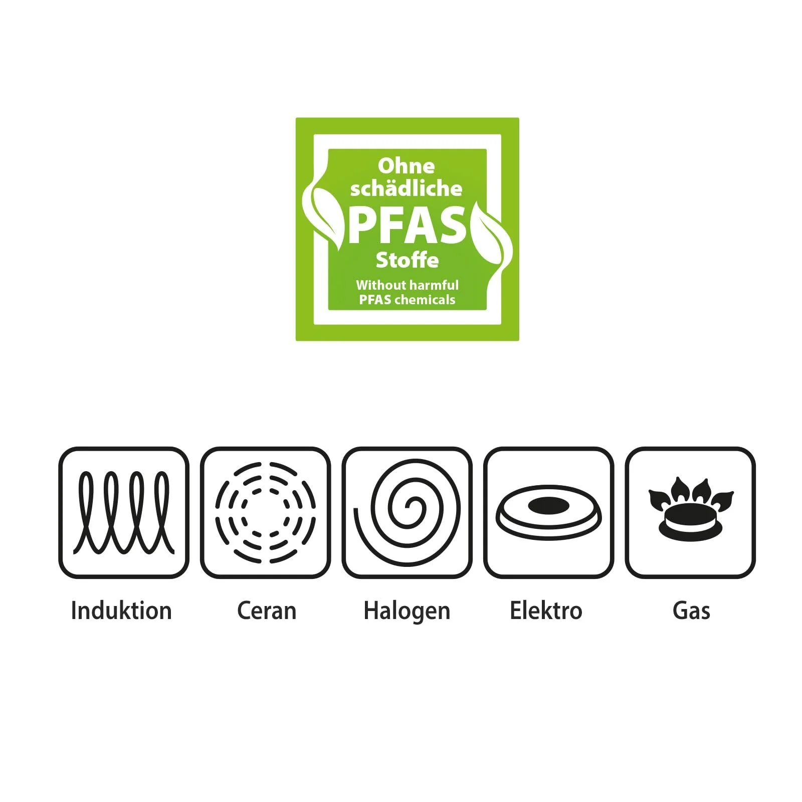 Сковорода Genius Cerafit Revolution 24 см, керамічне антипригарне покриття, без PFAS, зі скляною кришкою, знімна ручка для всіх типів плит, фото №6