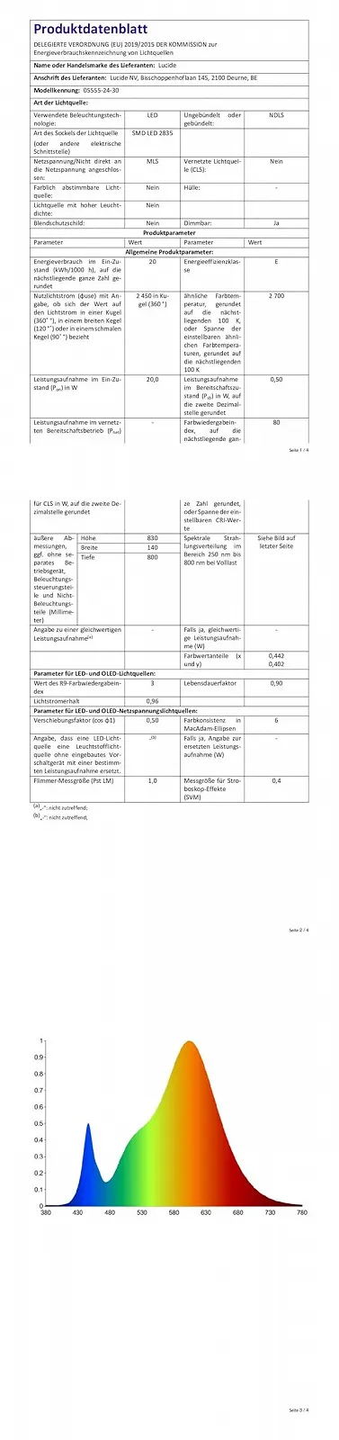 Настільна лампа LUCIDE Cirkeli LED 24 Вт Чорний, фото №8