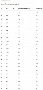 Ботинки Meindl Visby Junior GTX Marine/STEINGRAU synthetic.ua - Фото 1