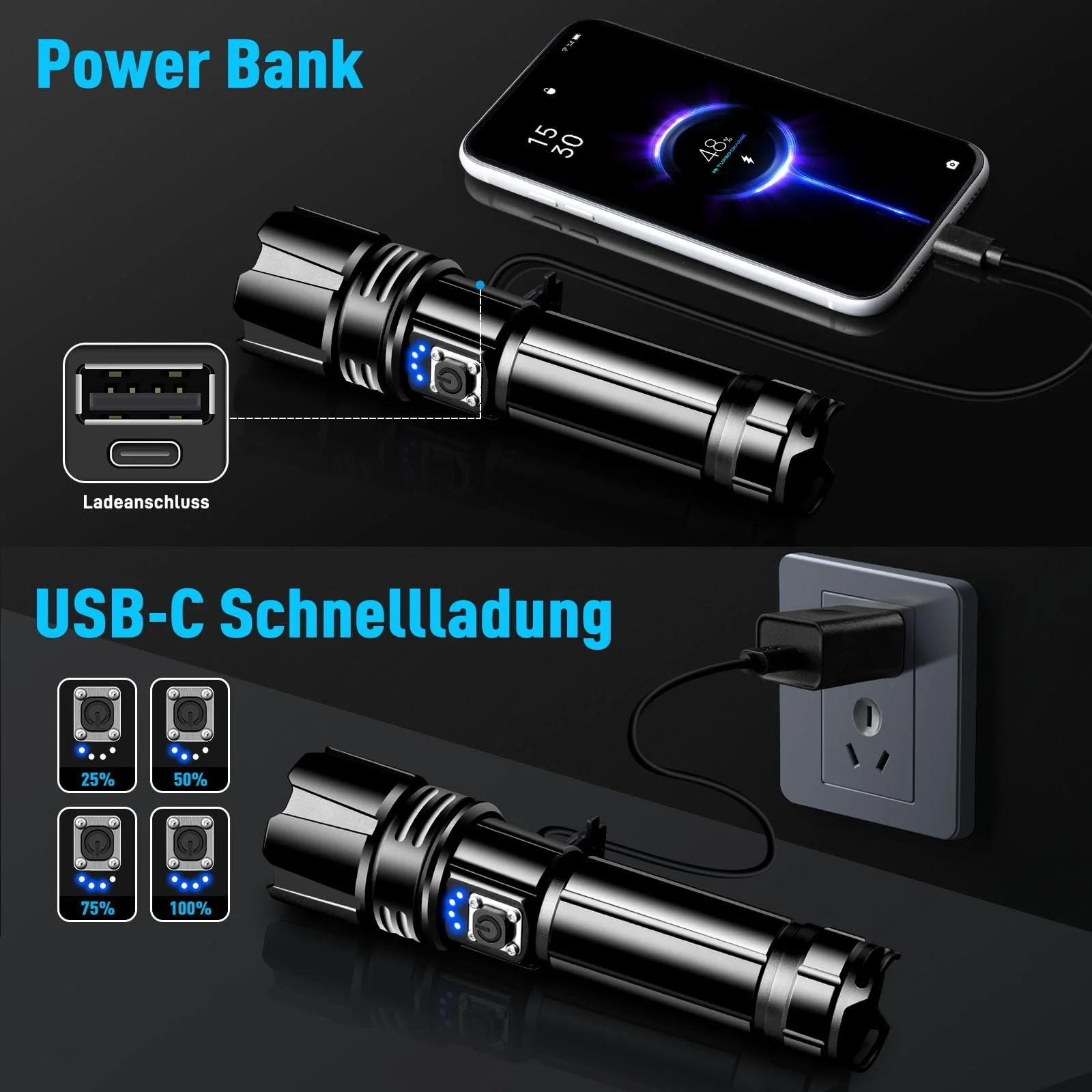 Світлодіодний ліхтар XHP70.2, 1000000 люмен, акумуляторний, 5 режимів, масштабований, IPX7 водонепроникний (2 шт. в упаковці), фото №4 Світлодіодний ліхтар XHP70.2, 1000000 люмен, акумуляторний, 5 режимів, масштабований, IPX7 водонепроникний (2 шт. в упаковці), фото №4