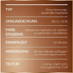 Фарба для волосся Garnier Good Стійка 4.0 Cocoa Brown synthetic.ua - Фото 1