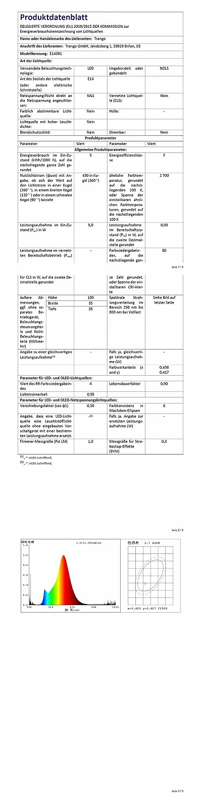 Настільна лампа Trango Andrea 2017-02 LED E14 3000 K Glass White, фото №4