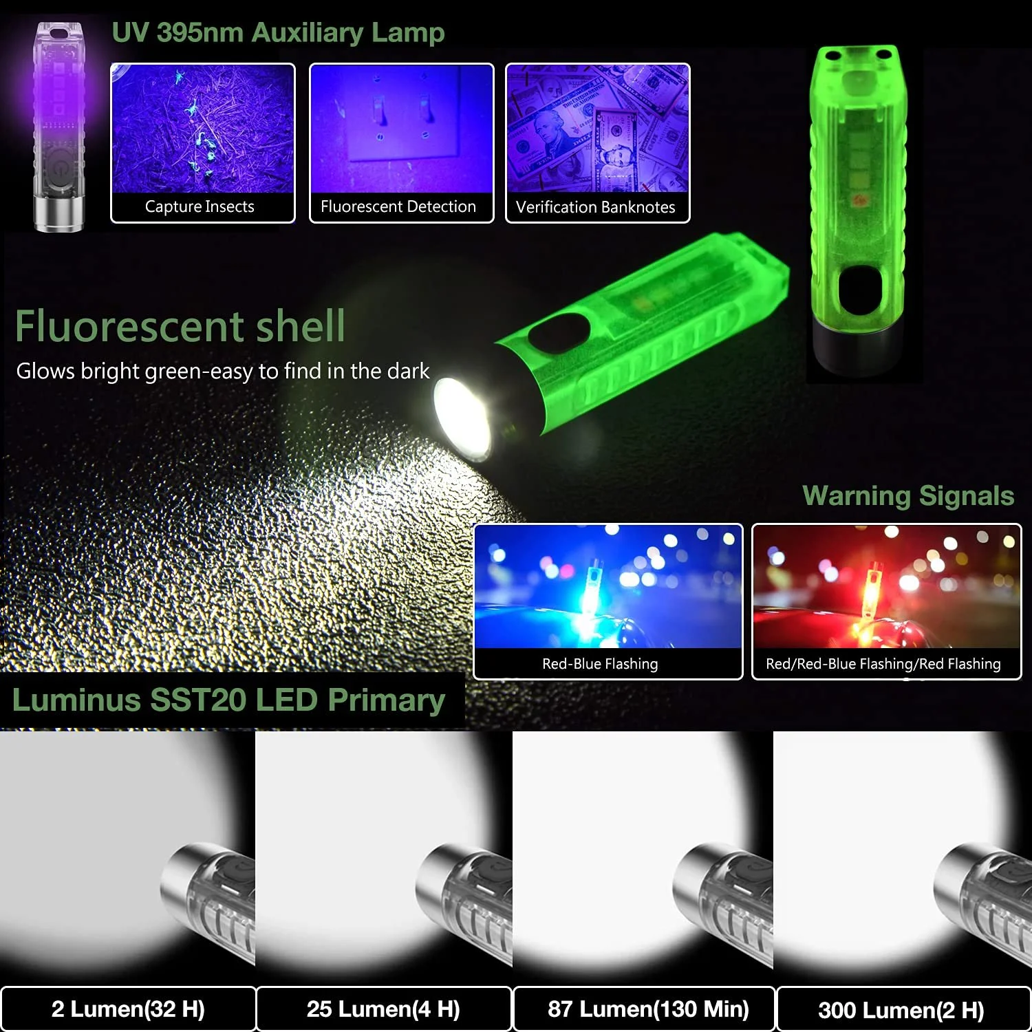 Міні ліхтарик Dark Glow LED 400 люмен, USB-перезаряджуваний, брелок, УФ/біле/червоне/червоне/синє бокове світло, фото №6 Міні ліхтарик Dark Glow LED 400 люмен, USB-перезаряджуваний, брелок, УФ/біле/червоне/червоне/синє бокове світло, фото №6