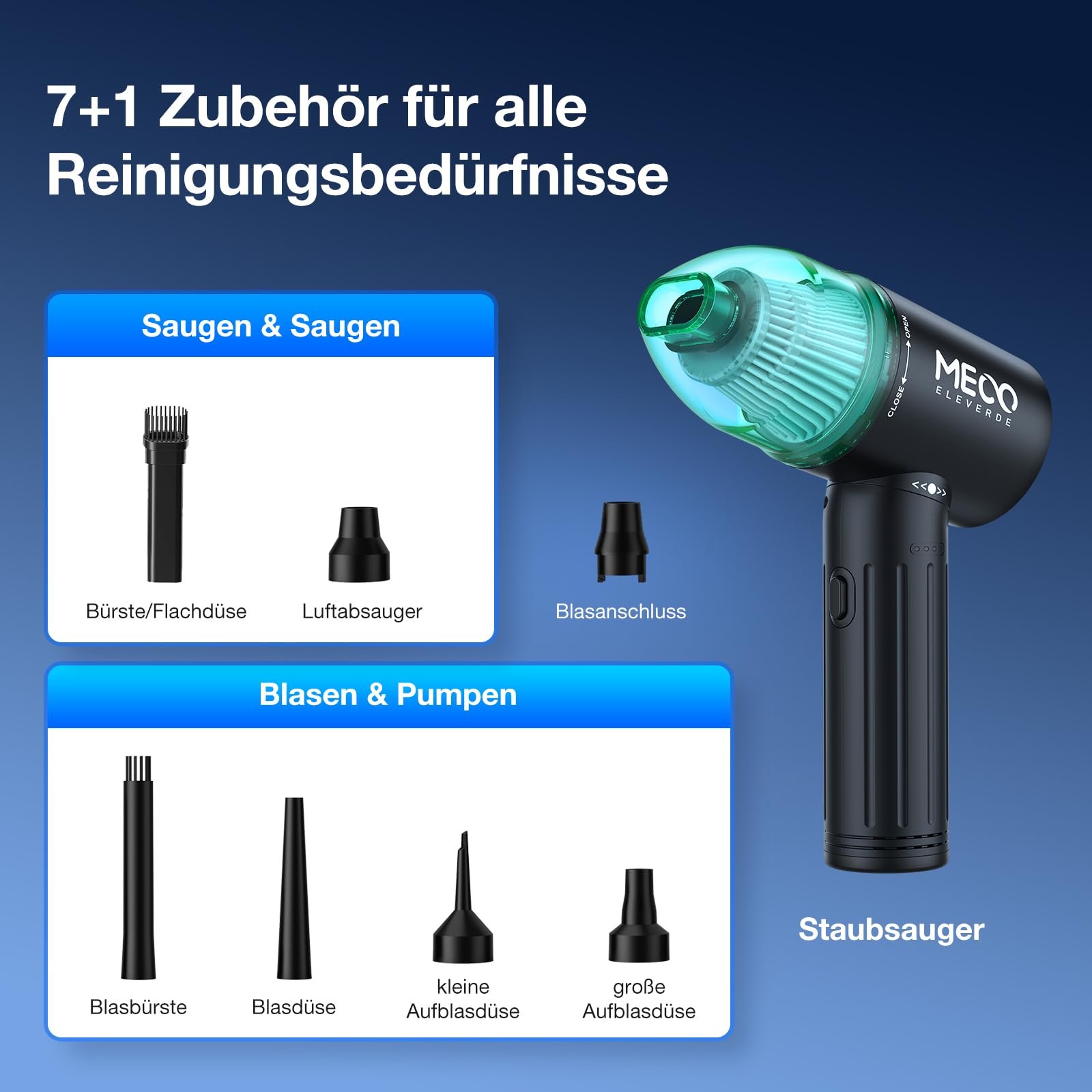 Подвидувка и пылесос 2 в 1 MECO ELEVERDE 90000 об/мин 12 кПа 3 скорости Type-C, фото №7