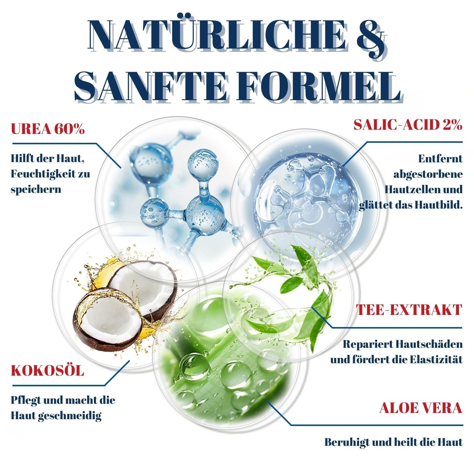 Бальзам-стік для ніг з сечовиною Urea Fußbalsam Stick 60% з саліциловою кислотою для сухої шкіри 2 шт. по 40 г, фото №3