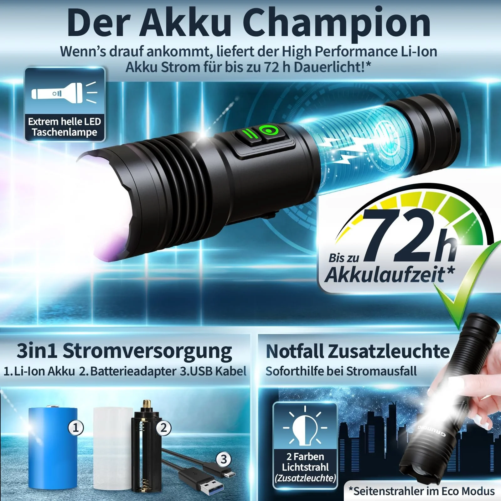 Ліхтар GRUNDIG LED Акумуляторний - Надзвичайно Яскравий, фото №7 Ліхтар GRUNDIG LED Акумуляторний - Надзвичайно Яскравий, фото №7