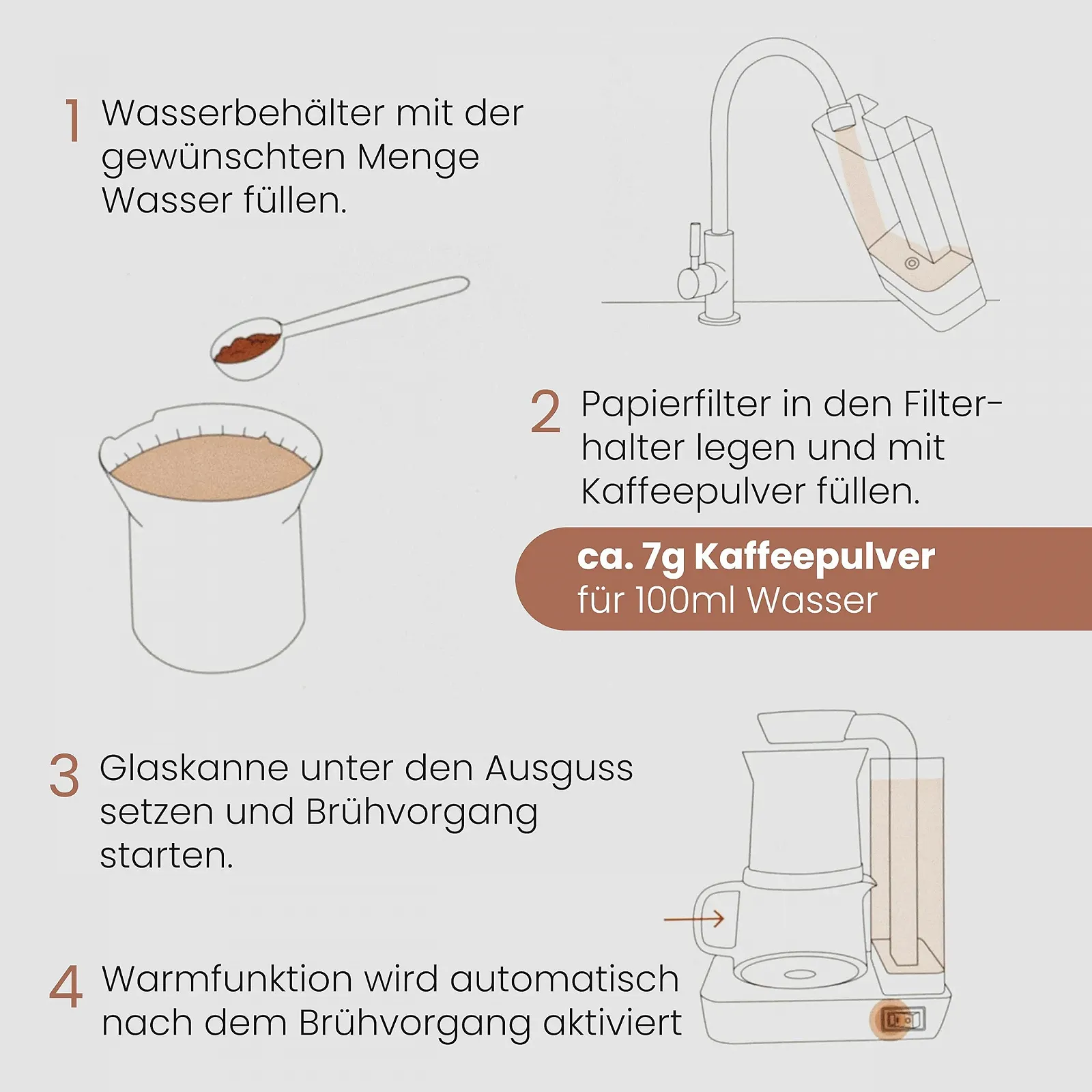 Кофеварка капельная MALMØ 400 мл 1-4 чашки с подогревом, фото №4