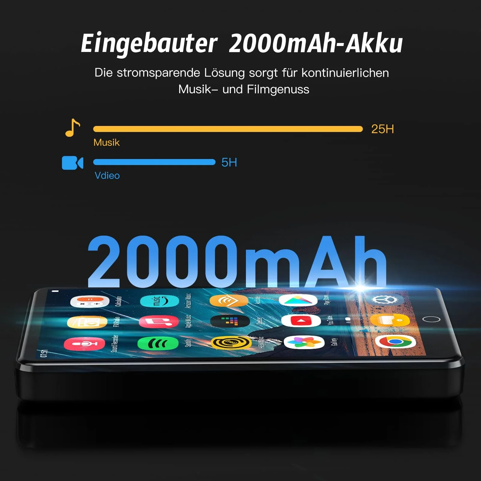 MP3-плеер 96GB с Bluetooth и WiFi, 4.02 Дюймовый IPS HD MP4 плеер с Android 13 OS, с динамиками, Android MP4 MP3 плеер с Deezer, Spotify и Play Store, фото №6