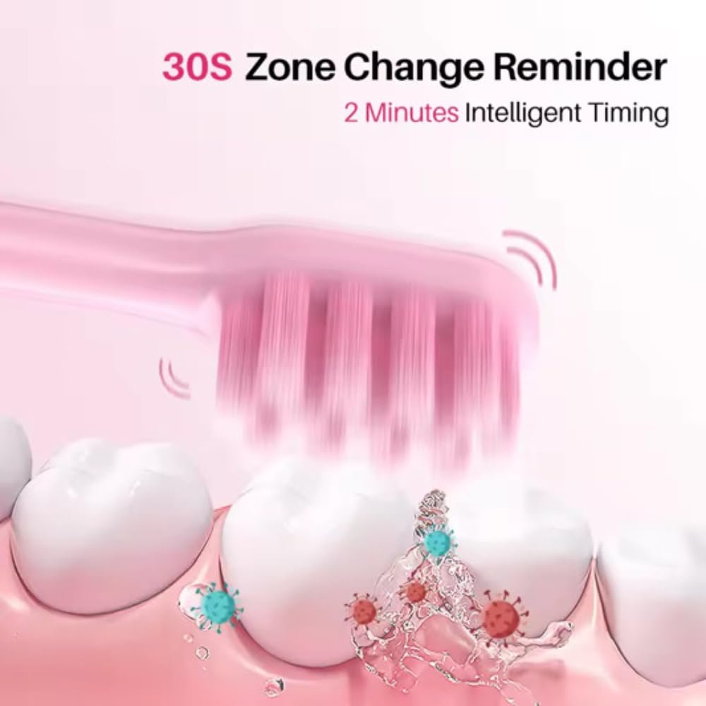 Зубная Щетка Электрическая Smilekit® Sonic 43000 импульсов Фиолетовый, фото №5