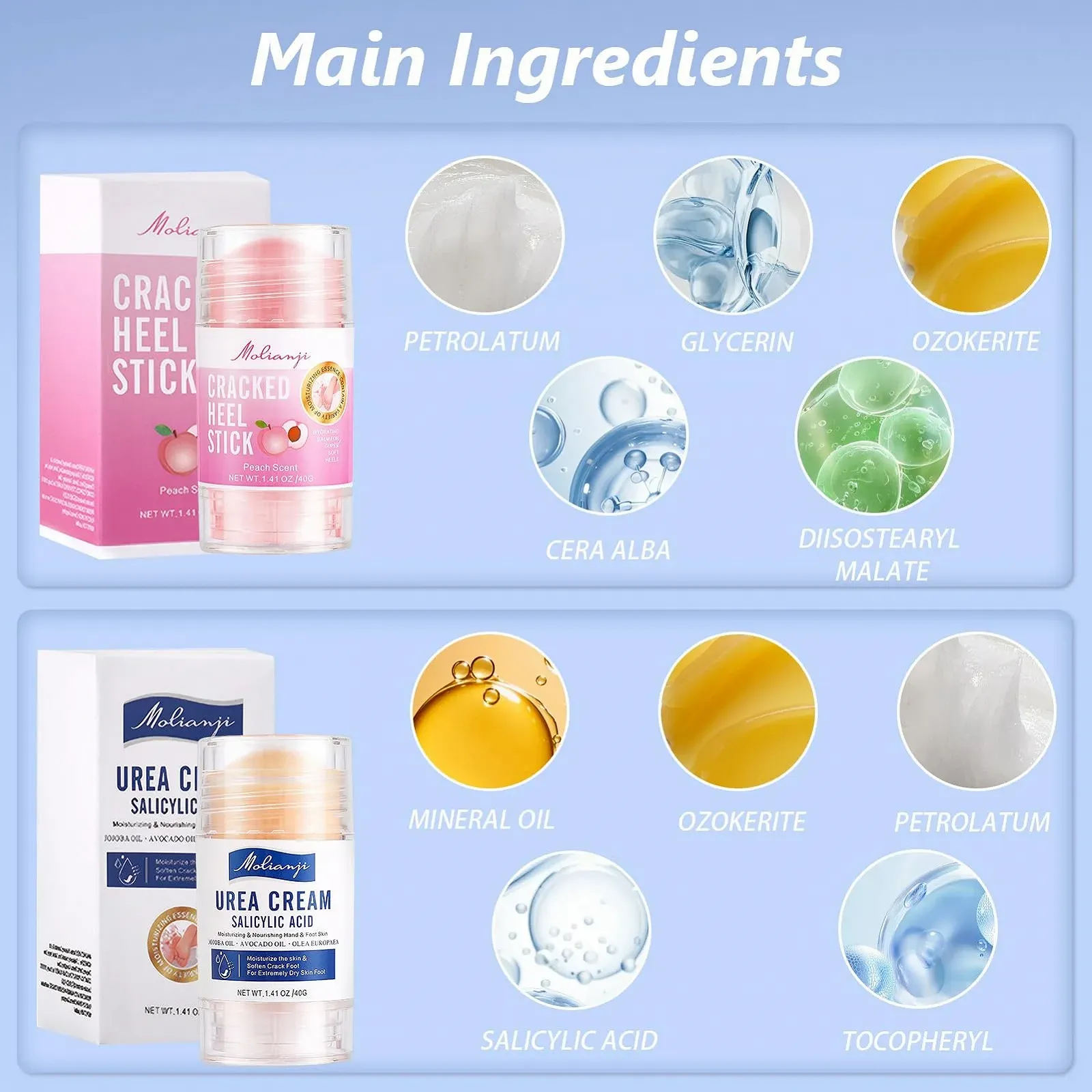 Крем и стик для ног против мозолей и трещин с мочевиной 2 Pieces увлажняющий, фото №3