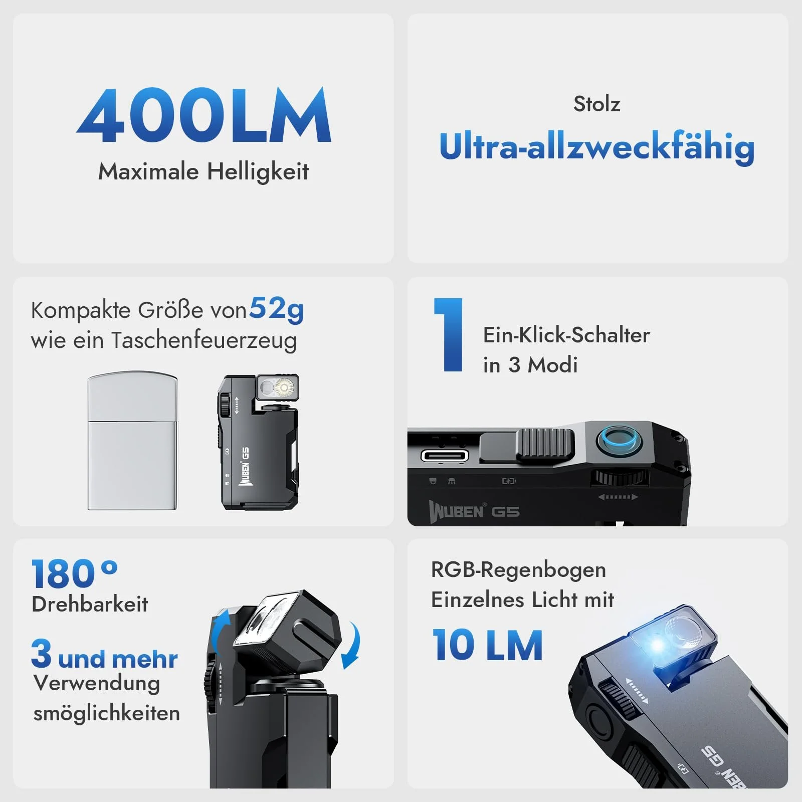 Ліхтар WUBEN G5 LED Перезаряджуваний - RGB Міні Брелок 400 Люмен, EDC Багатофункціональний Магнітний USB, 6 Режимів Водонепроникний для Кемпінгу на Відкритому Повітрі, фото №2