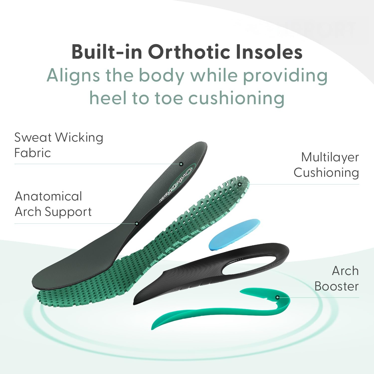 Ортопедичні сліпони Orthofeet Tilos Чоловічі, Розмір, фото №5 Ортопедичні сліпони Orthofeet Tilos Чоловічі, Розмір, фото №5