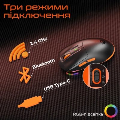 Мышка Meetion GW24 Bluetooth/Wireless/USB Pink (MT-GW24-P), фото №5 Мышка Meetion GW24 Bluetooth/Wireless/USB Pink (MT-GW24-P), фото №5