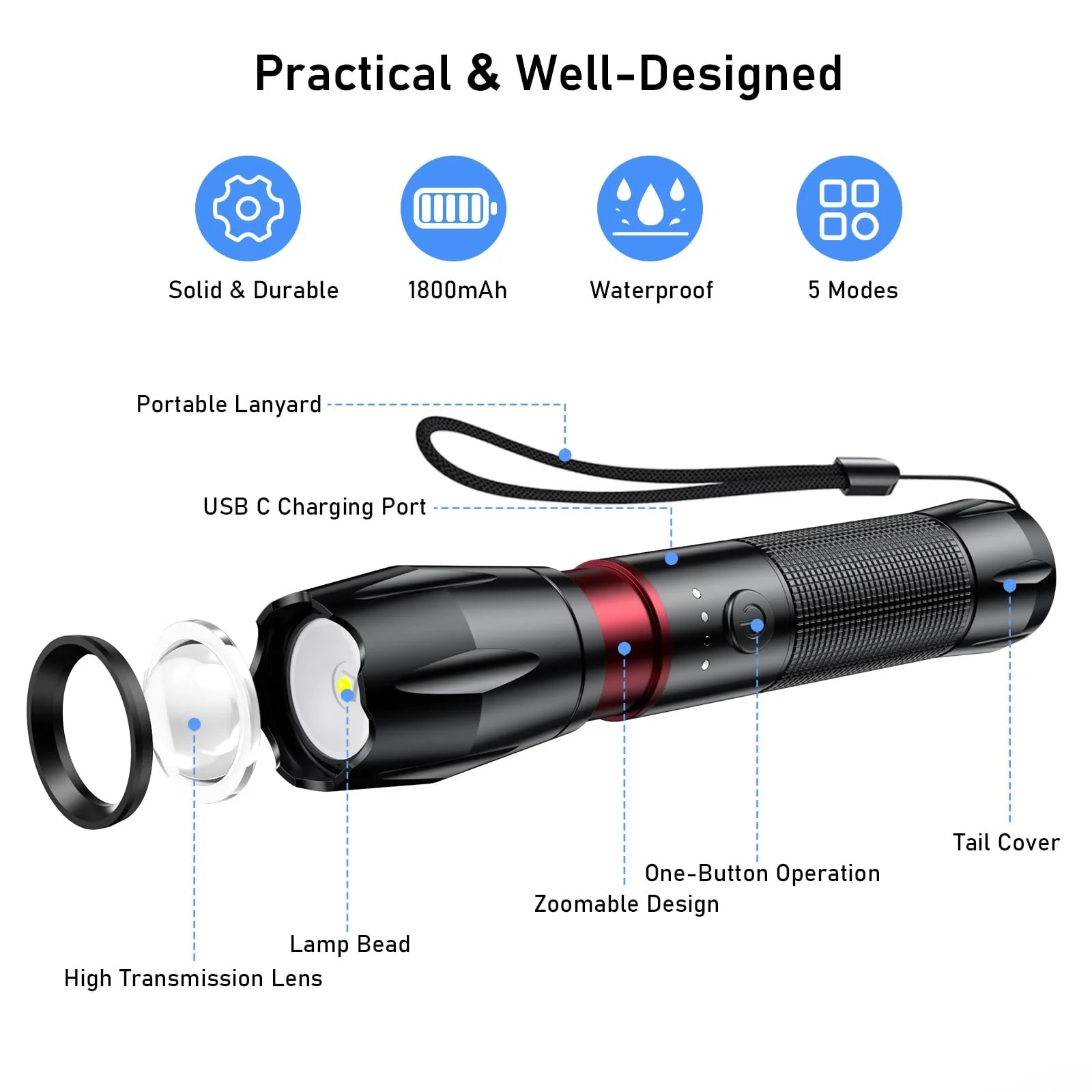 Ліхтар Blukar LED Акумуляторний 2000 люмен, масштабований, 5 режимів освітлення, IPX6 водонепроникний, 2 шт., фото №9