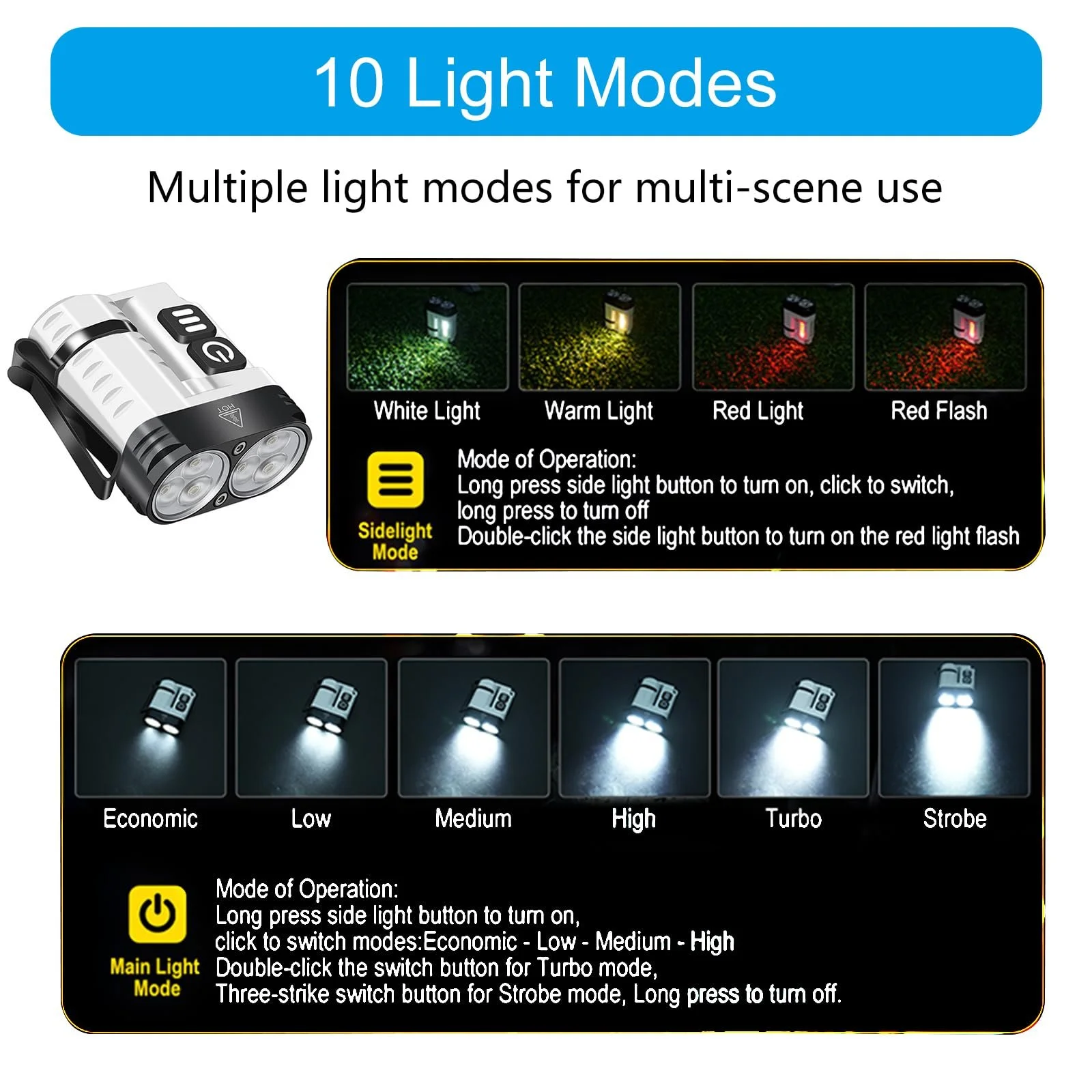 Маленький Светодиодный Фонарь Факел Ручной Яркий Водонепроницаемый Для Кемпинга на Открытом Воздухе Перезаряжаемый С Клипсой, фото №5