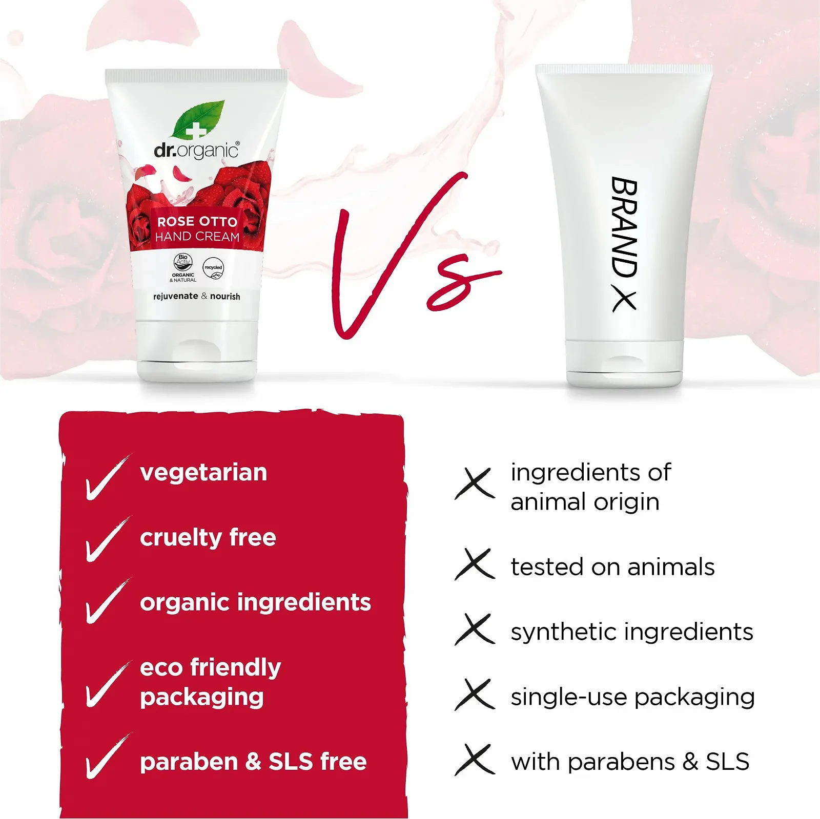 Крем для рук, фото №3