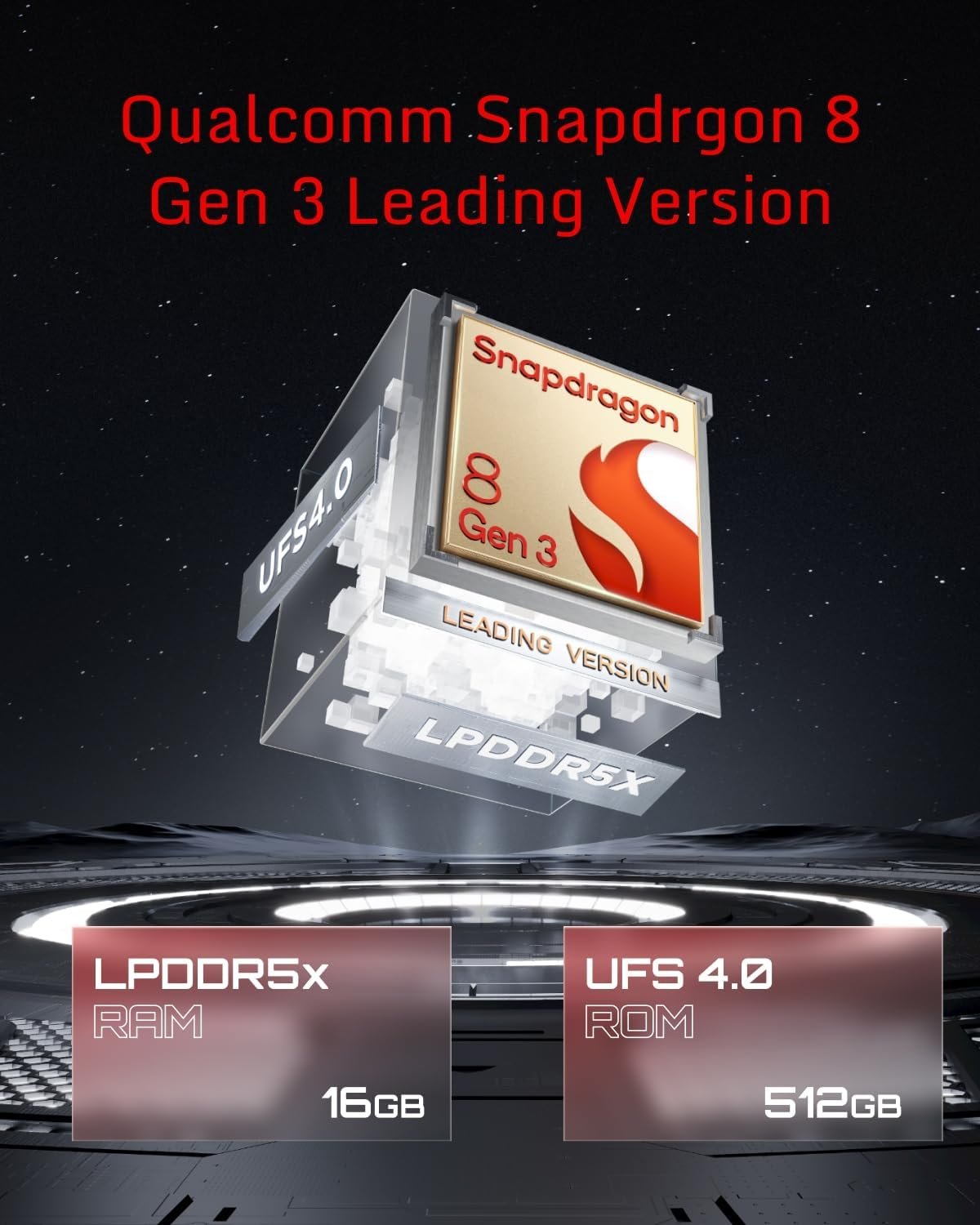 Планшет 10.9" 2.8K REDMAGIC Nova NP03J (16+12)/512 ГБ 8 ядер Android 14 10100 mAh Midnight, фото №2