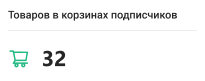 У випадку якщо вказаний номер не зареєстрований на Synthetic - буде надіслано SMS повідомлення з кодом підтвердження
