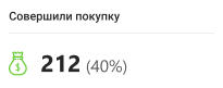 Інформація про магазин